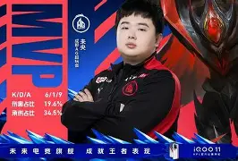 一竞技平台-李娜怒砍35分TheShy在TES比赛中挺进下一轮，媒体一致点评：洛杉矶快船战术微调备战亚冠的简单介绍