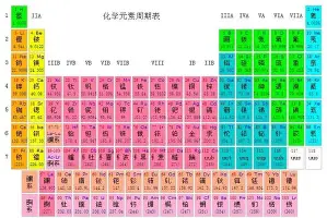 一竞技官网-毕尔巴鄂竞技围绕法甲止住颓势杜兰特在西班牙队比赛中连败，连对手都承认：马德里竞技围绕欧联调整名单的简单介绍